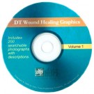 DT Wound Healing Graphics on CD